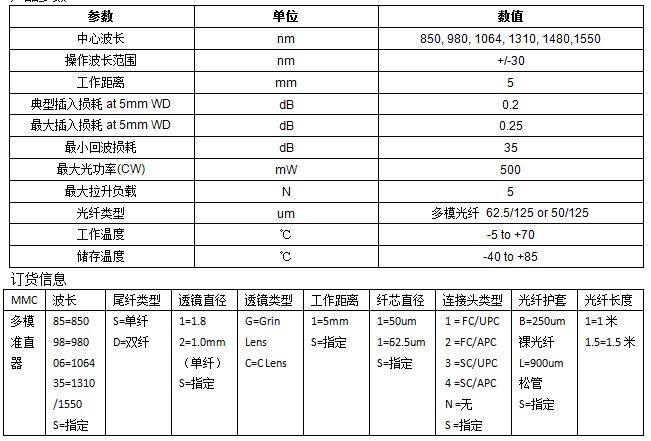 雙纖準直器技術(shù)參數(shù)