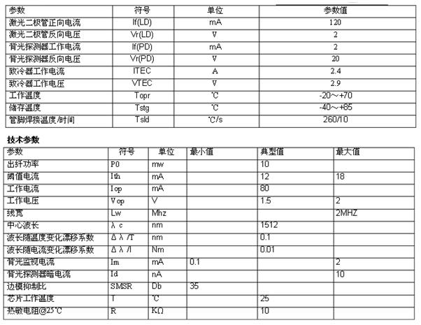 QQ截圖20180411180052.jpg