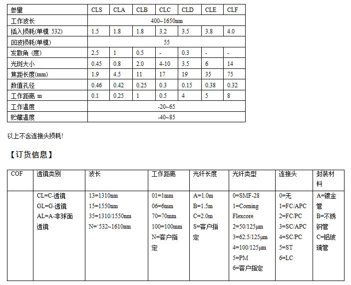 QQ截圖20180412164715.jpg