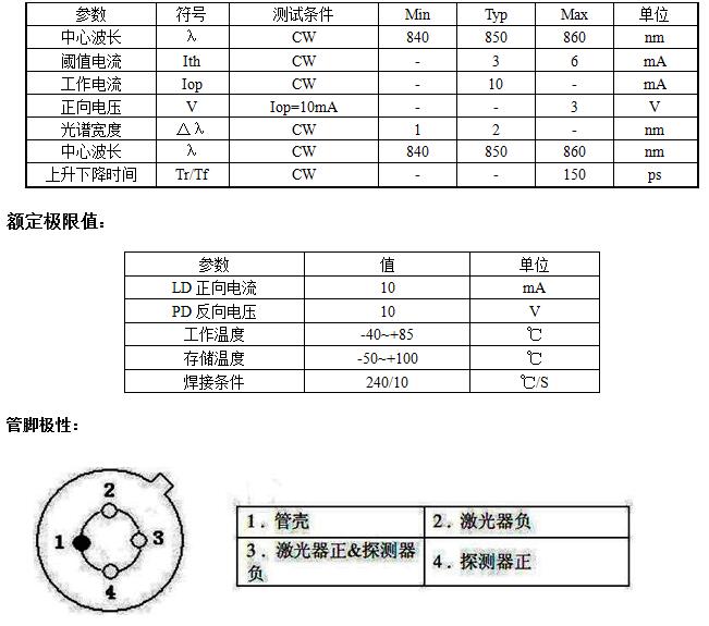 QQ截圖20180412171628.jpg